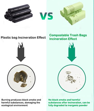 Comparison of biodegradable and traditional garbage bags