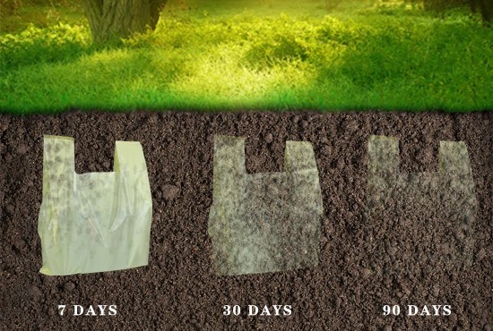 compostable bags degradation process 7 to 28 days in soil