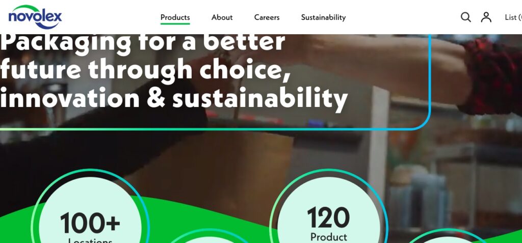 Biodegradable Bags Manufacturer and Suppliers in the World Novolex 