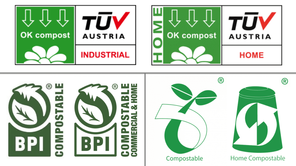 Comparison chart of compostable certifications BPI for North America, TÜV OK Compost for Europe, ASTM D6400 and EN 13432 standards - HEMCbags certification guide