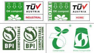 Comparison chart of compostable certifications BPI for North America, TÜV OK Compost for Europe, ASTM D6400 and EN 13432 standards - HEMCbags certification guide